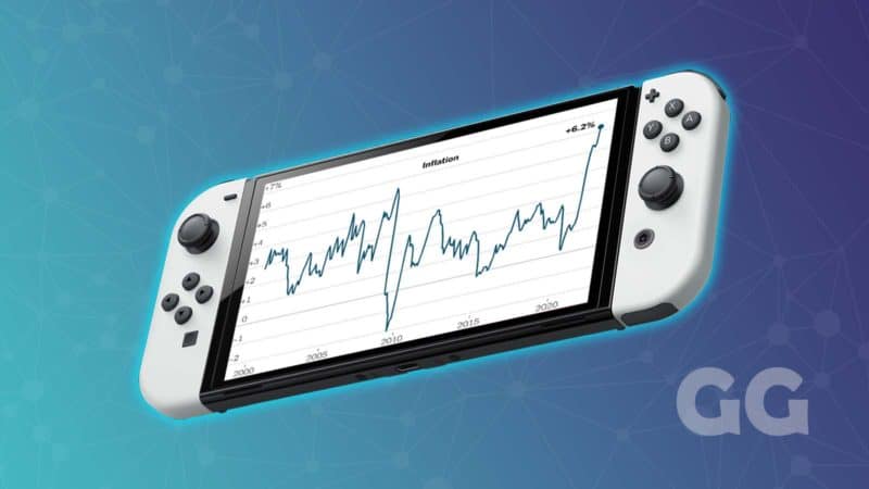 nintendo switch console on blue and green background showing a 2022 inflation graph