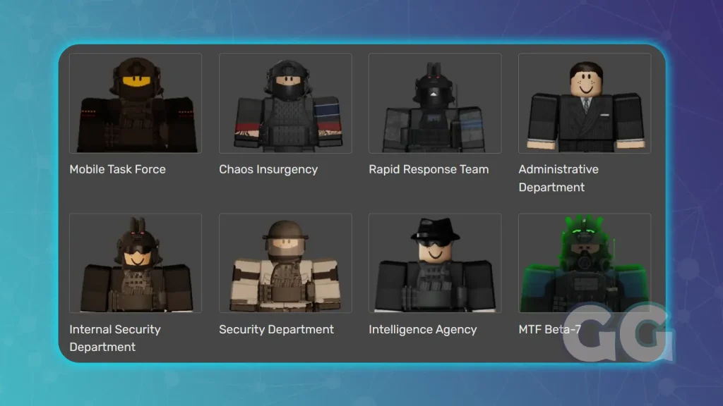 scp roleplay teams in roblox